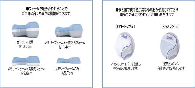 CPAP専用枕販売